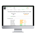 Dashboards & Reports
